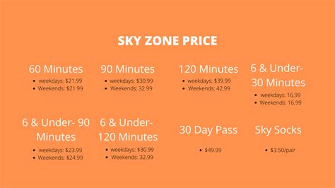 Sky zone prices per person - how much is sky zone per person ? The cost of Sky Zone per person typically ranges from $15 to $20 for a one-hour jump session. However, prices may vary …